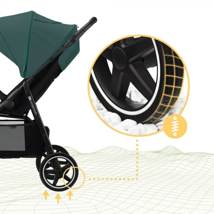 Прогулочная коляска Kinderkraft Route Platinum Grey (KSROUT00GRY0000)